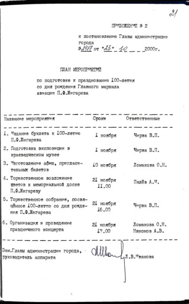 Жигарев Павел Фёдорович — Источник: МКУК «Тверской городской архив»: ф. 2, оп. 1, д. 875, лл. 19-21, 23. — фото