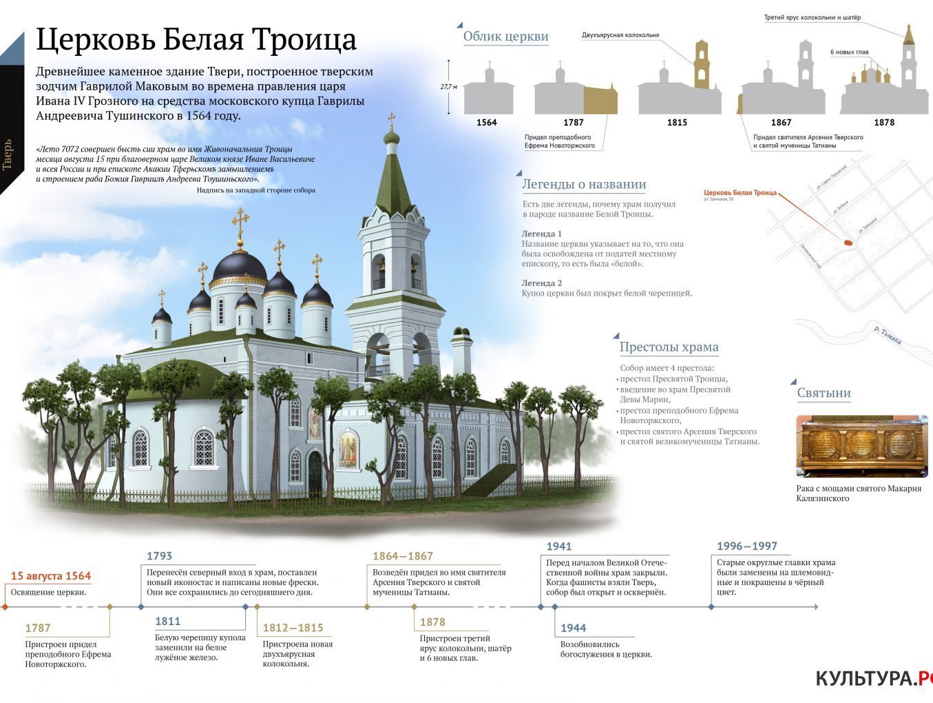 собор белая троица тверь